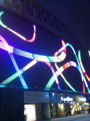装飾的な1.5W 24V SMD3535 H5010M24 RGB LEDピクセル50mm