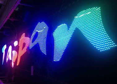 DC5V LED ピクセル ライト、プログラム可能な 8mm Staw HatLED の経路識別文字